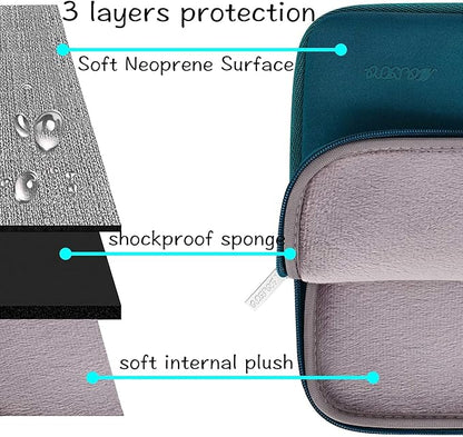 MOSISO Laptop Case 16 inch, 15-15.6 inch Laptop Sleeve Bag Compatible with MacBook Pro 16 inch, HP, Acer, Dell, Lenovo, ASUS Notebook, Neoprene Computer Sleeve Bag with Small Case, Deep Teal